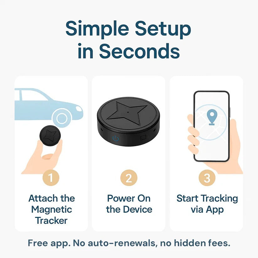 Mini Magnetyczny Tracker GPS