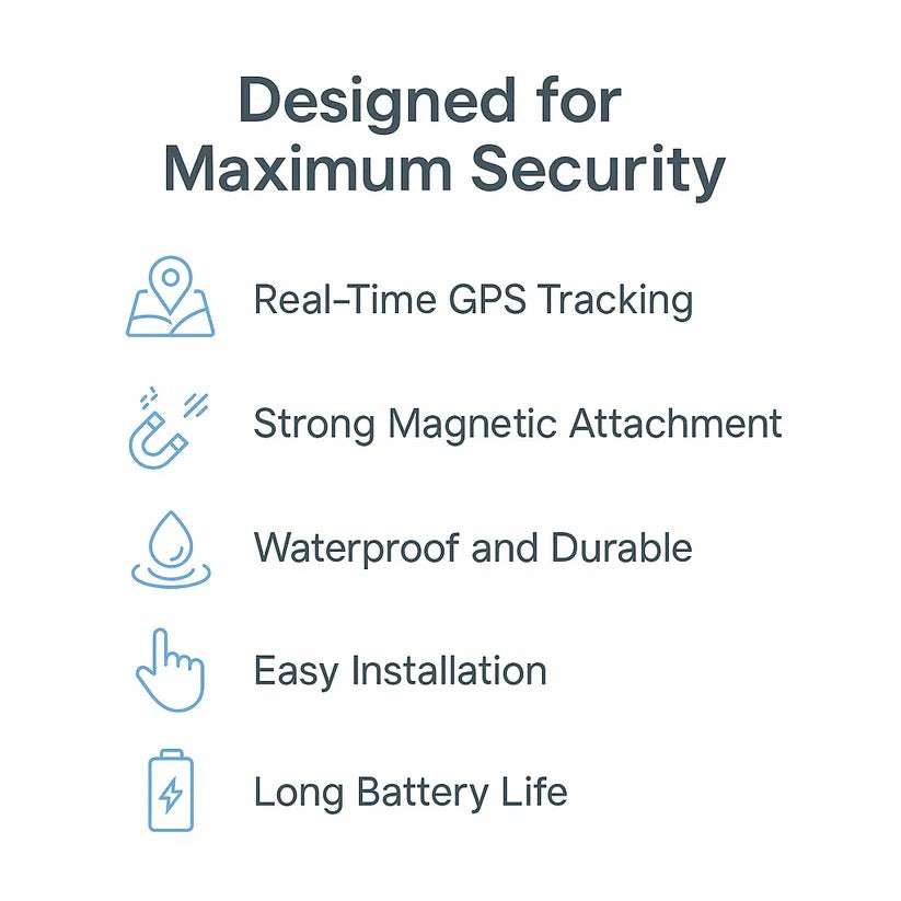 Mini Magnetyczny Tracker GPS