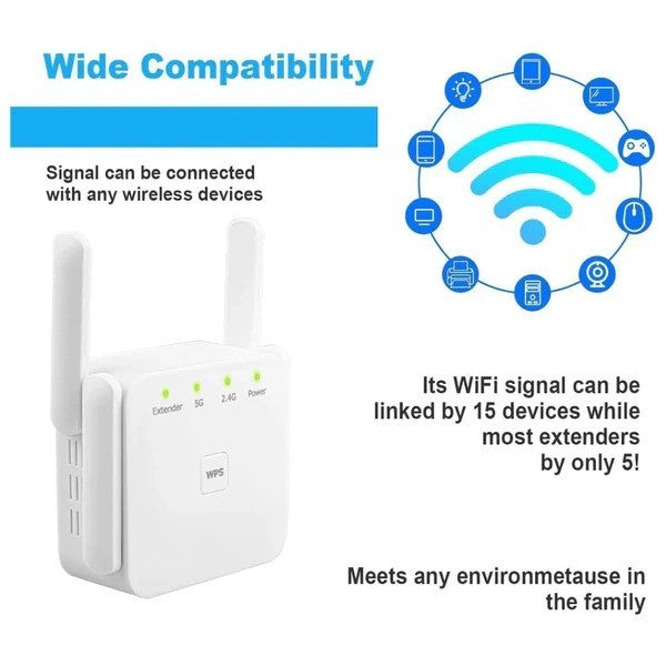 Wzmacniacz WiFi Dual-Band 5G