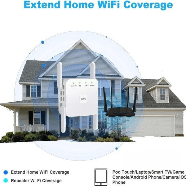 Wzmacniacz WiFi Dual-Band 5G