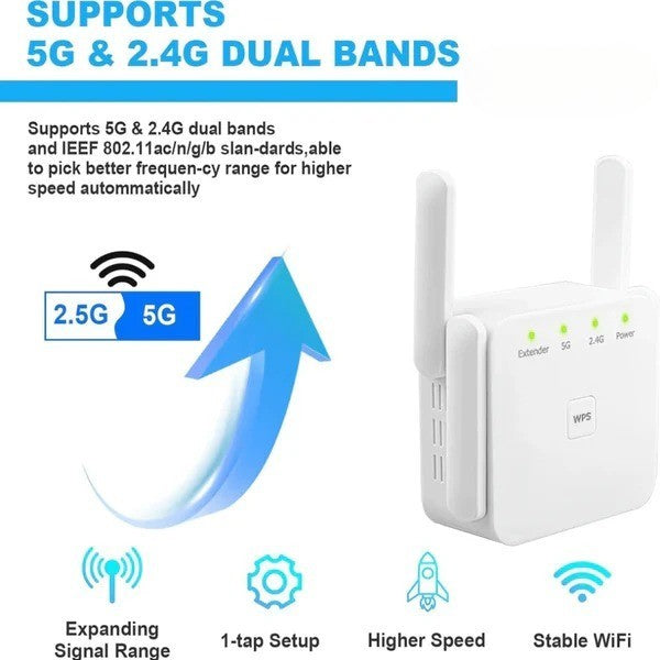 Wzmacniacz WiFi Dual-Band 5G