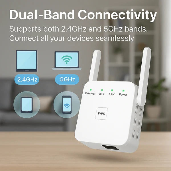 Wzmacniacz WiFi Dual-Band 5G