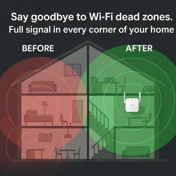 Wzmacniacz WiFi Dual-Band 5G