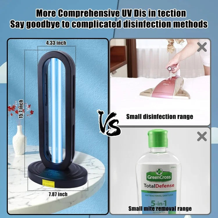 Lampa Sterylizująca Ultrafioletowa