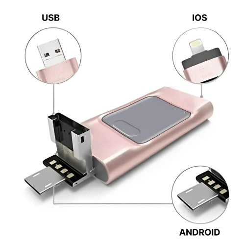 Pendrive USB dla iPhone&