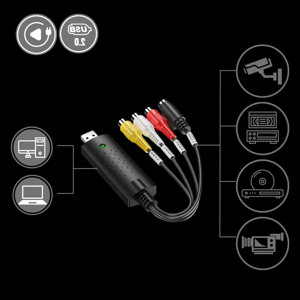 Adapter do przechwytywania USB 2.0