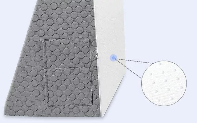 Poduszka Wedge z Pianki Memory Foam w Kształcie Trójkąta do Spania