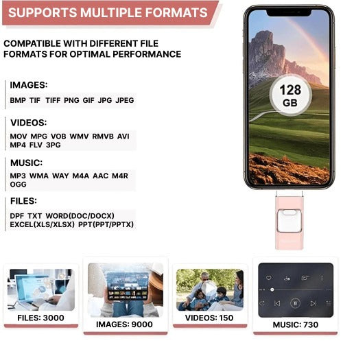 Pendrive USB dla iPhone&