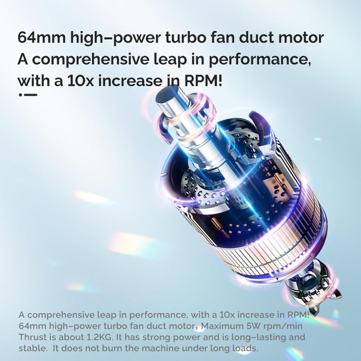 Turbo Clean Bezprzewodowy Odkurzacz Powietrzny