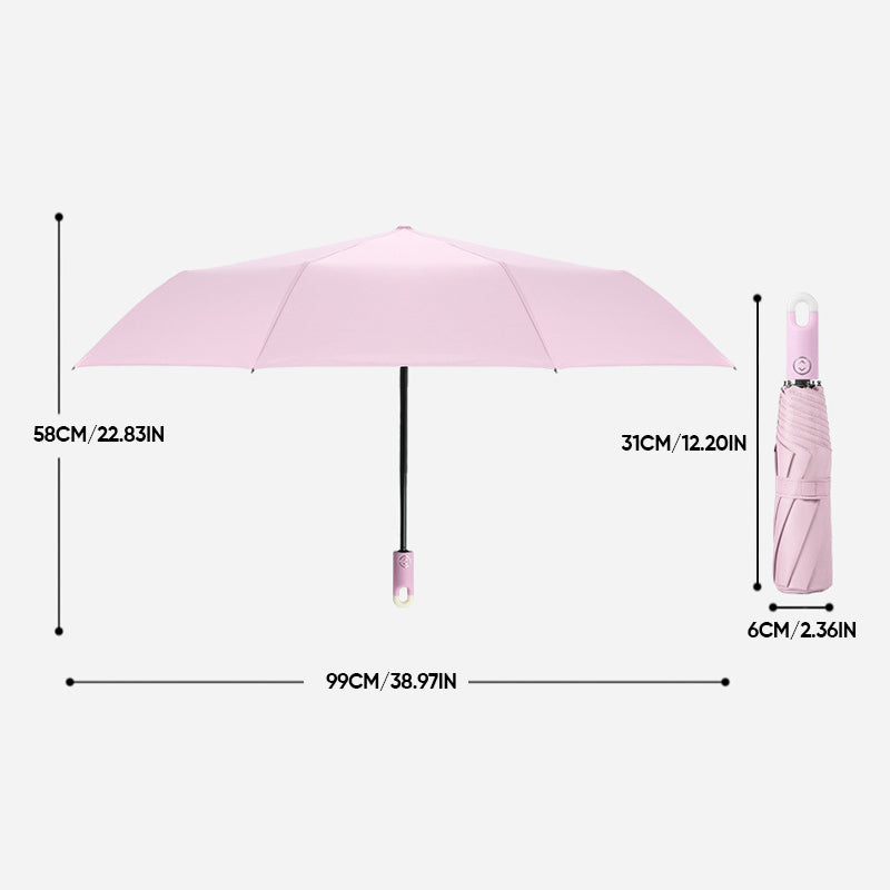 Ostateczna Parasol Samootwierający