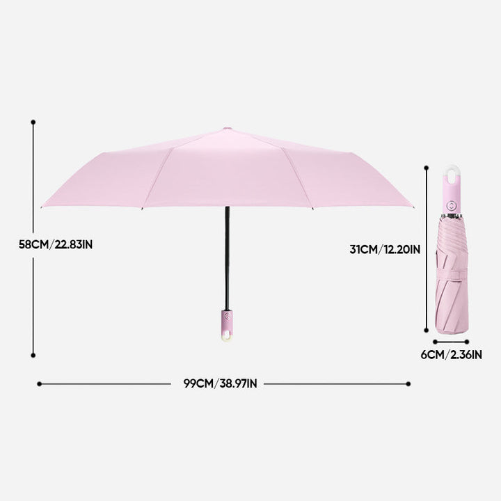 Ostateczna Parasol Samootwierający