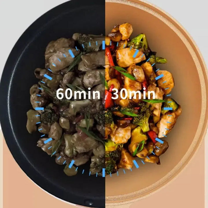 Ostateczny Wok Kucharz