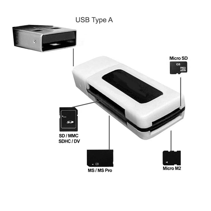 Kamera wideo 4K Camcorder YouTube Vlogging WiFi 48MP