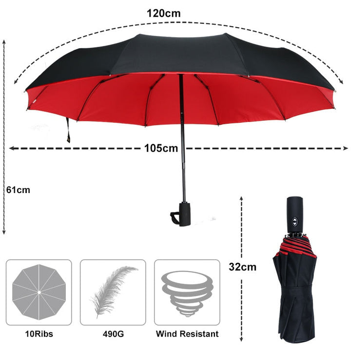 Parasol Wiatroodporny