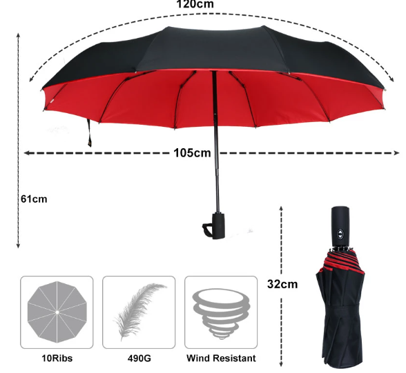 Parasol Wiatroodporny