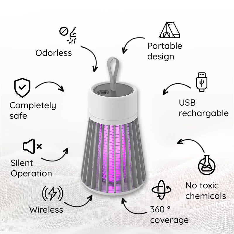 Przenośna lampa odstraszająca na USB z możliwością ładowania