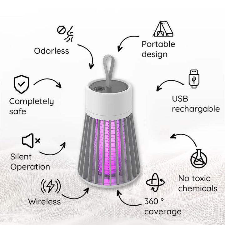 Przenośna lampa odstraszająca na USB z możliwością ładowania