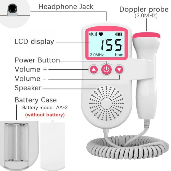 Fetal Doppler Monitor Tętna dla Domu w Ciąży - Detektor Dźwięku Tętna Płodowego