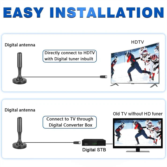 Antena cyfrowa HDTV 4K z magnesem