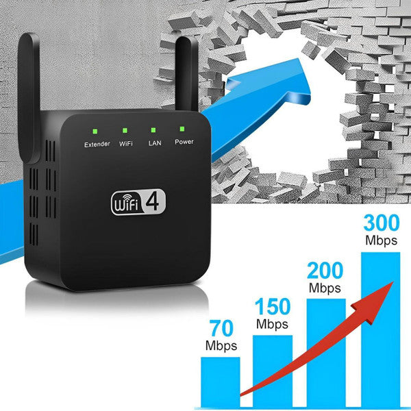 Mocny Repeater WiFi o Długim Zasięgu