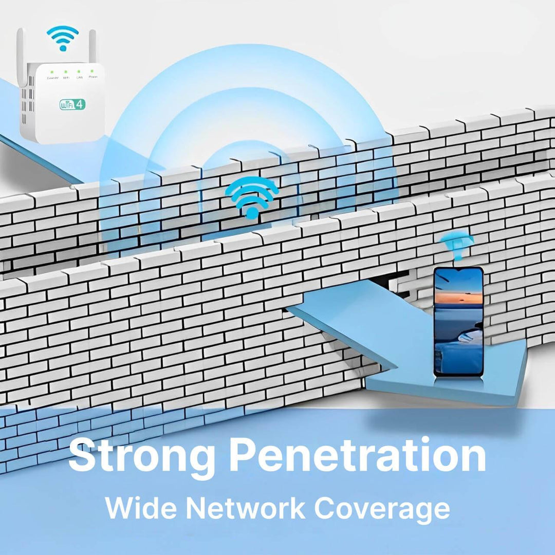 Mocny Repeater WiFi o Długim Zasięgu