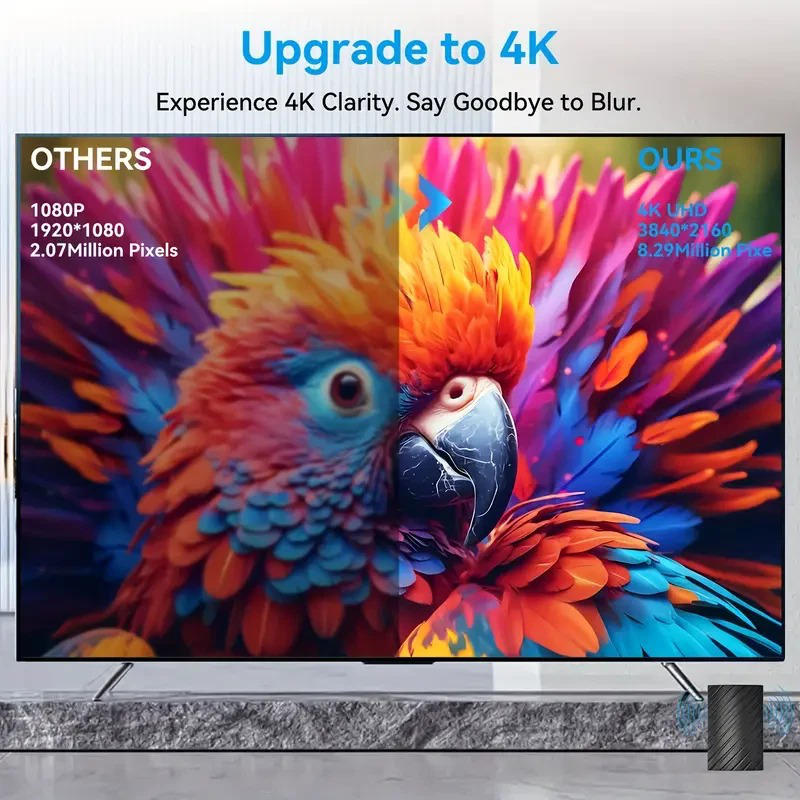 Antenna wewnętrzna i zewnętrzna Long Distance 2025 Edycja Box HDTV Wzmacniana Zasięg 460 mil