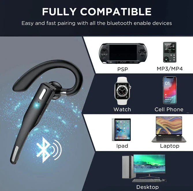 Słuchawki bezprzewodowe Bluetooth 5.1 z podwójnym mikrofonem dla kierowców, z redukcją hałasu