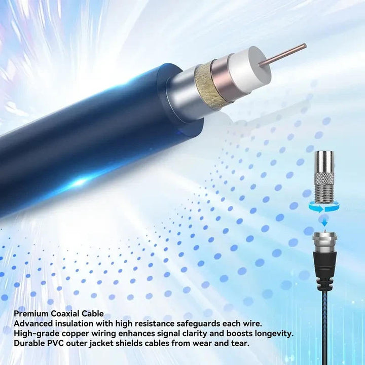 Antenna wewnętrzna i zewnętrzna Long Distance 2025 Edycja Box HDTV Wzmacniana Zasięg 460 mil