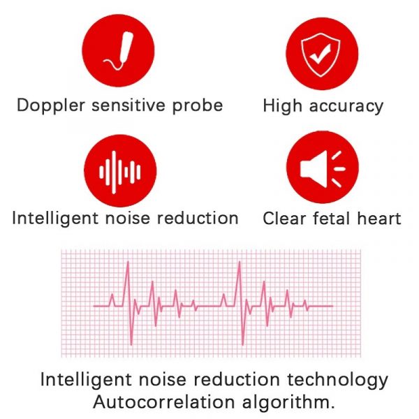 Fetal Doppler Monitor Tętna dla Domu w Ciąży - Detektor Dźwięku Tętna Płodowego